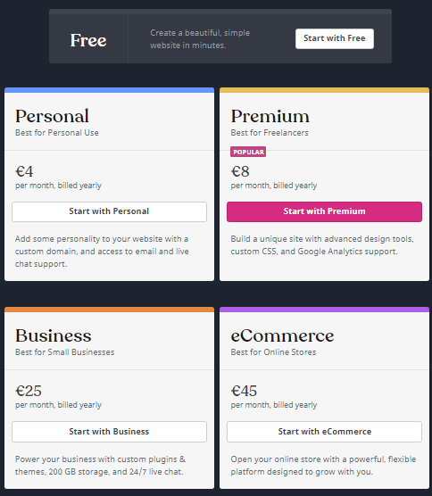 WordPress.com Pricing Plans